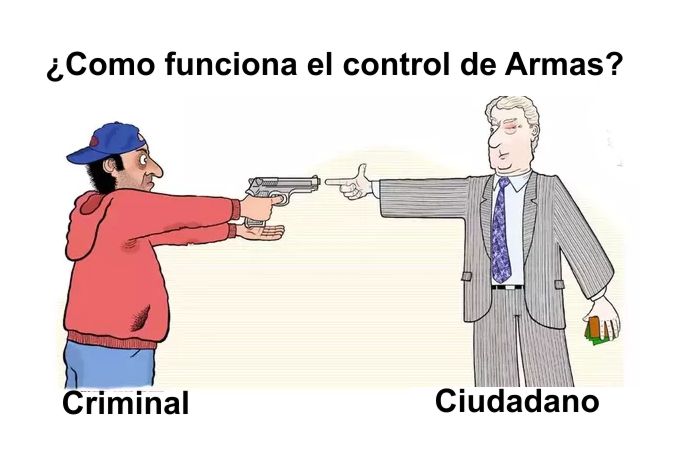 Control de Armas - Tiro Defensivo Peru